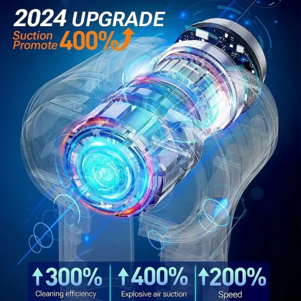 SZUK Elite 638000 – مكنسة لاسلكية فاخرة للسيارة والمنزل - Image 4