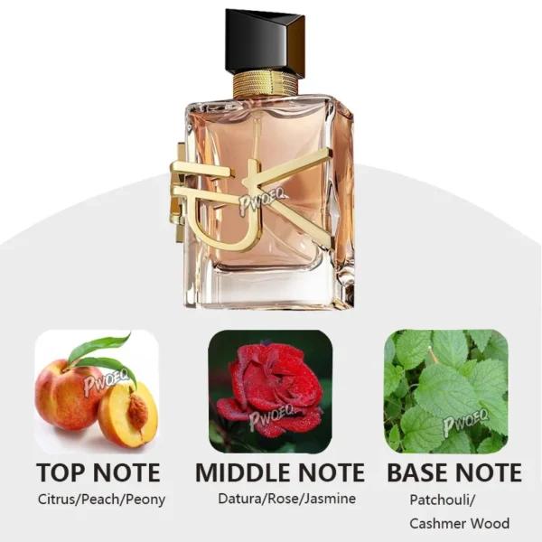 مجموعة عطور نسائية 2x50 مللي بهدية فاخرة - Image 6